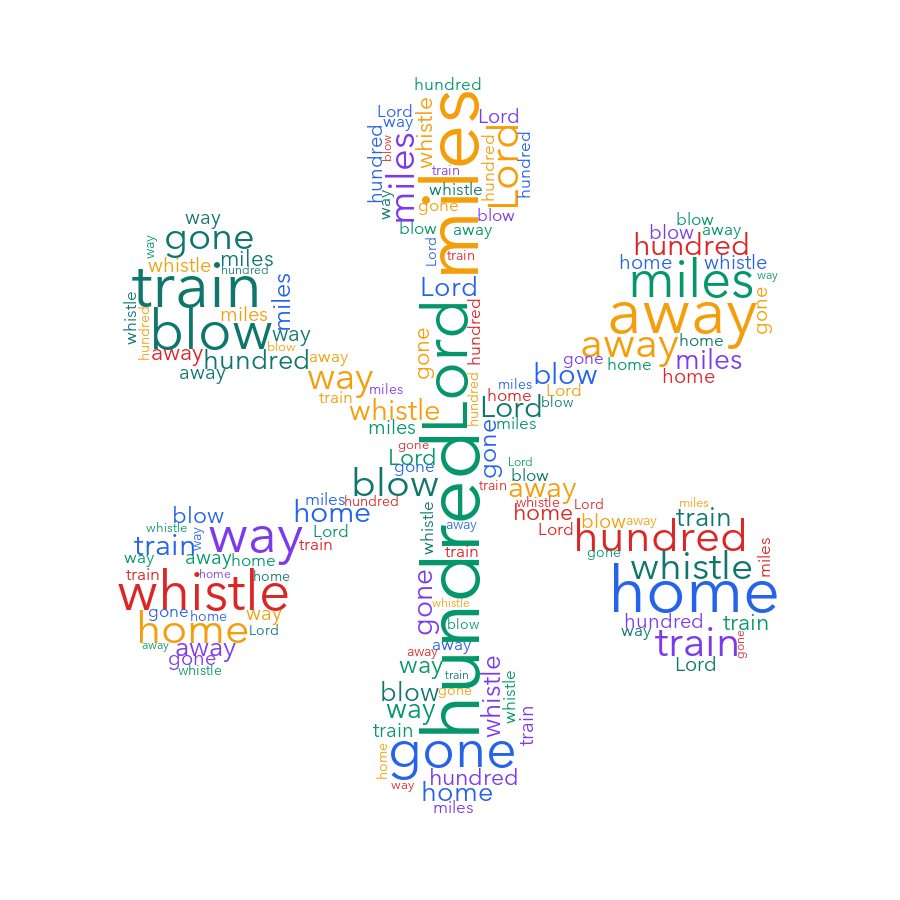 iOS Ornaments 500 Miles word cloud examples
