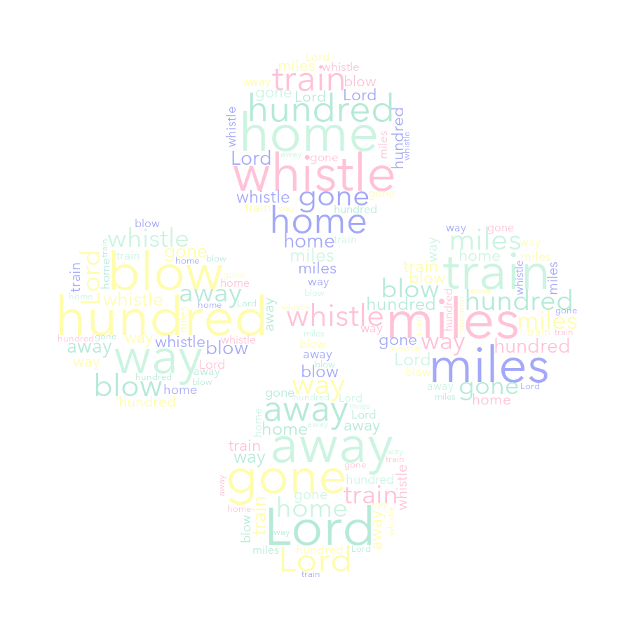 Dingbat Cross 645 500 Miles random color word cloud