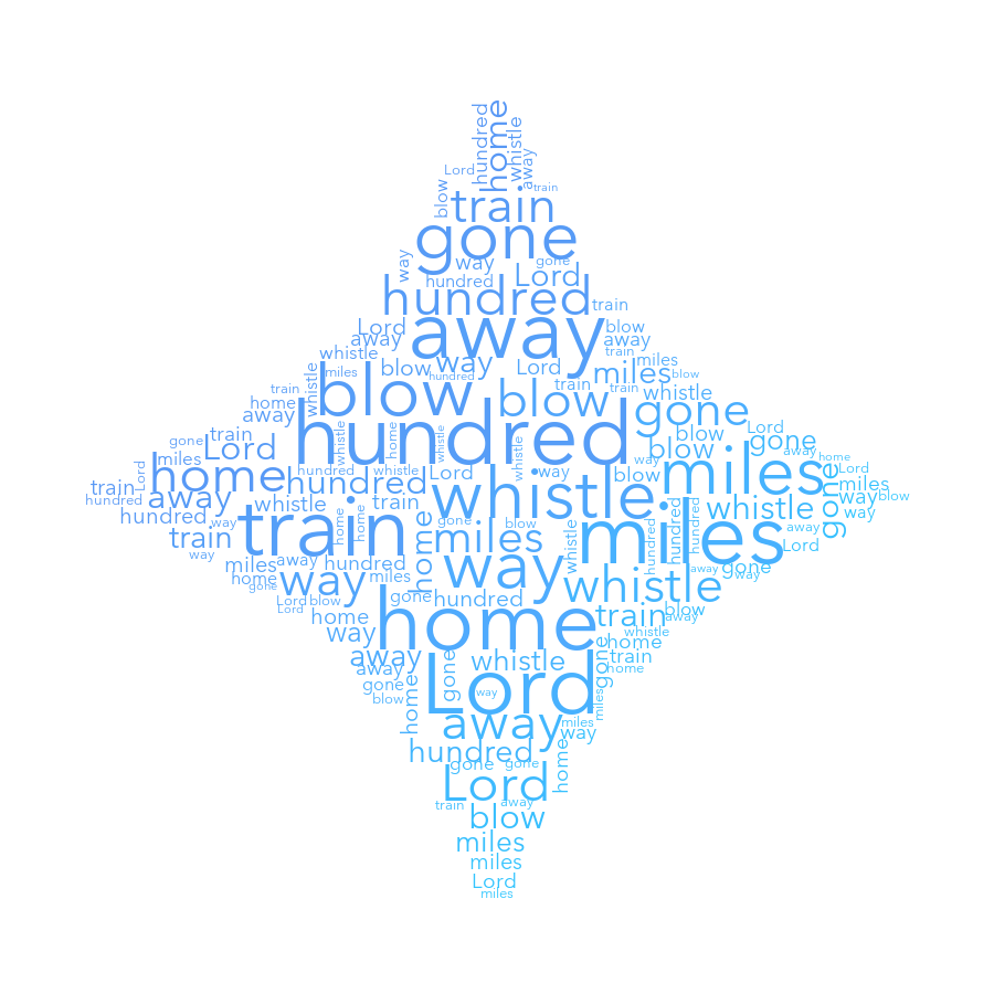 Dingbat Diamond 646 500 Miles gradient word cloud