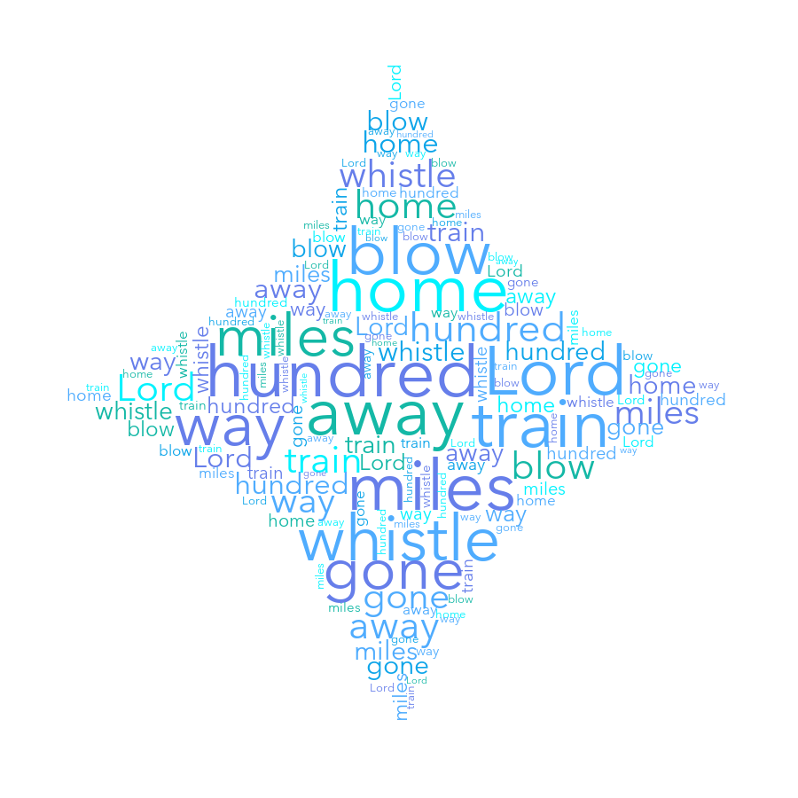 Dingbat Diamond 646 500 Miles random color word cloud