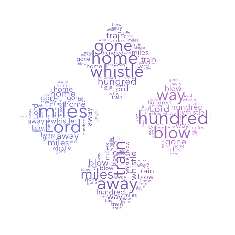 Dingbat Diamonds 647 500 Miles gradient word cloud