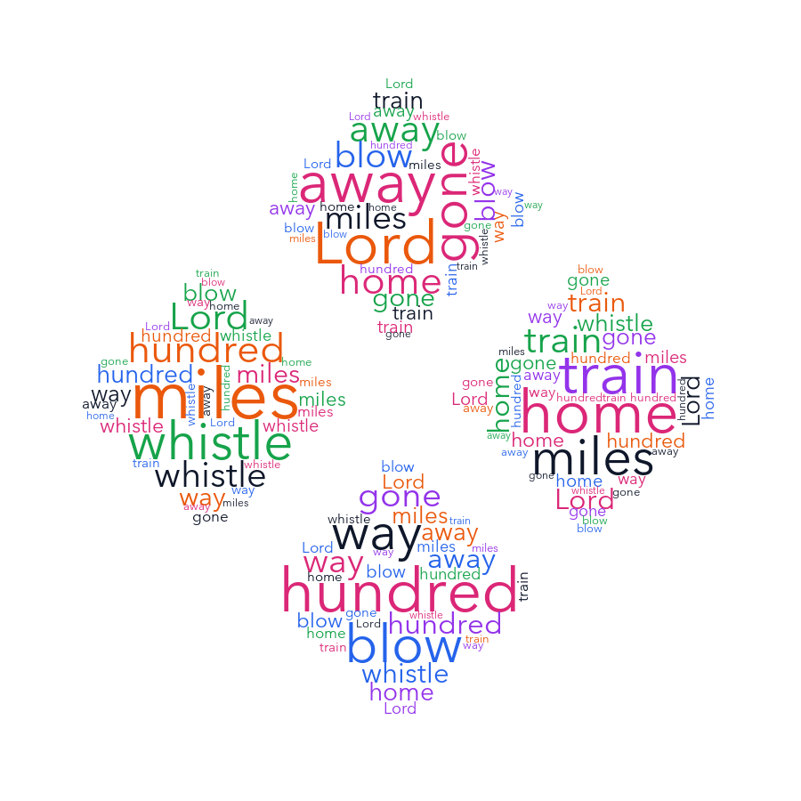 Dingbat Diamonds 647 500 Miles random color word cloud