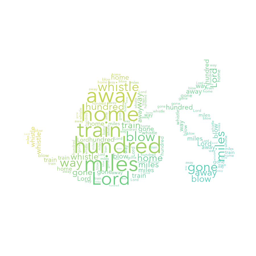 Dingbat Leaf 648 500 Miles gradient word cloud