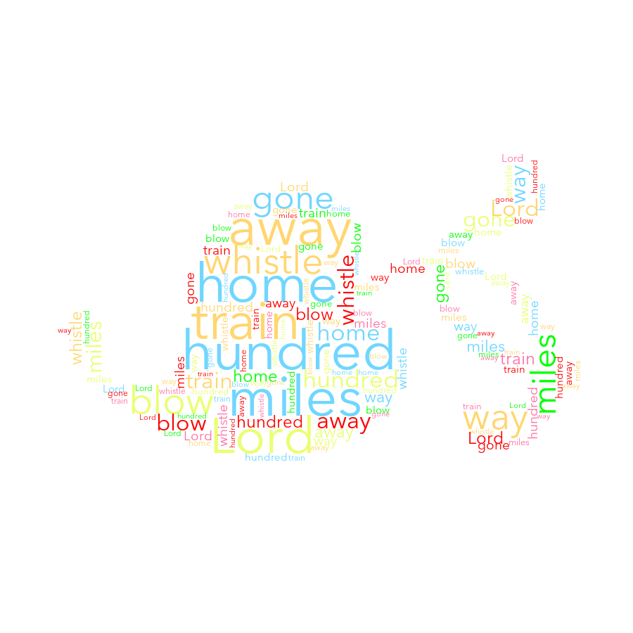 Dingbat Leaf 648 500 Miles random color word cloud