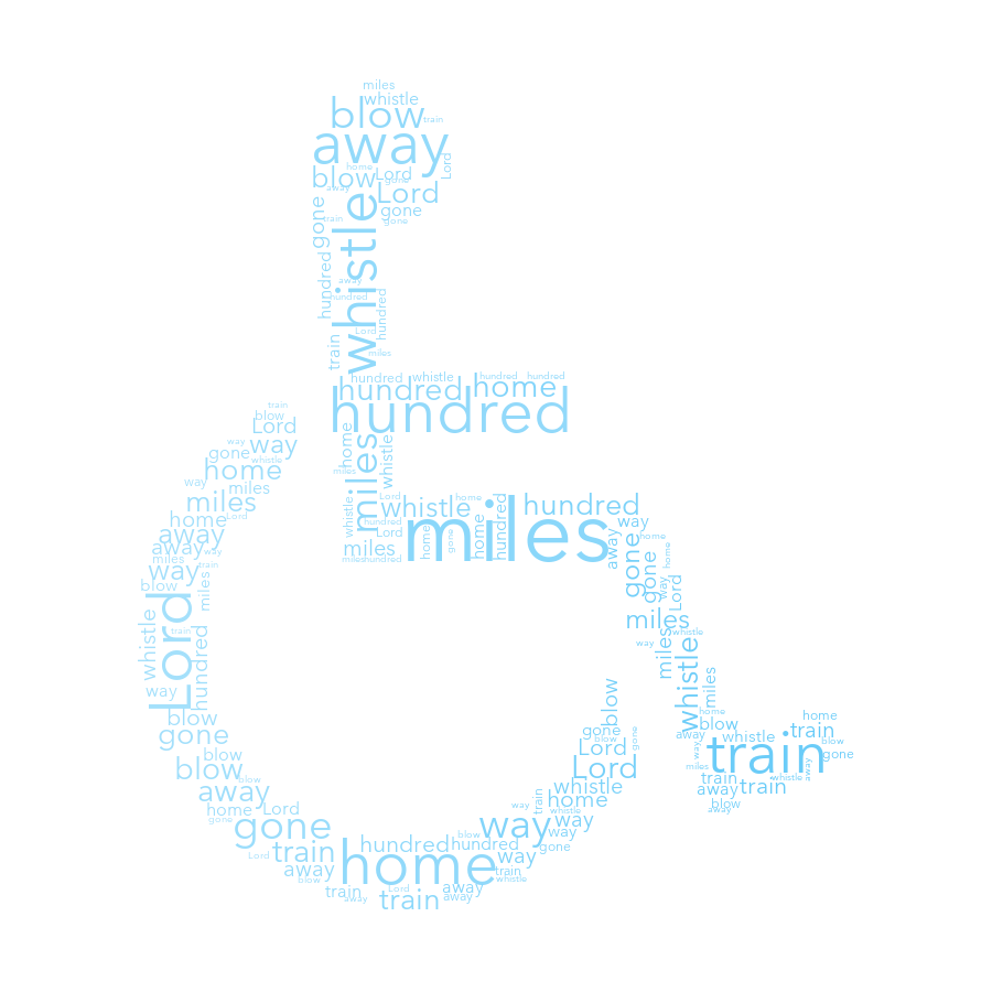 Accessible Symbol 323 500 Miles gradient word cloud