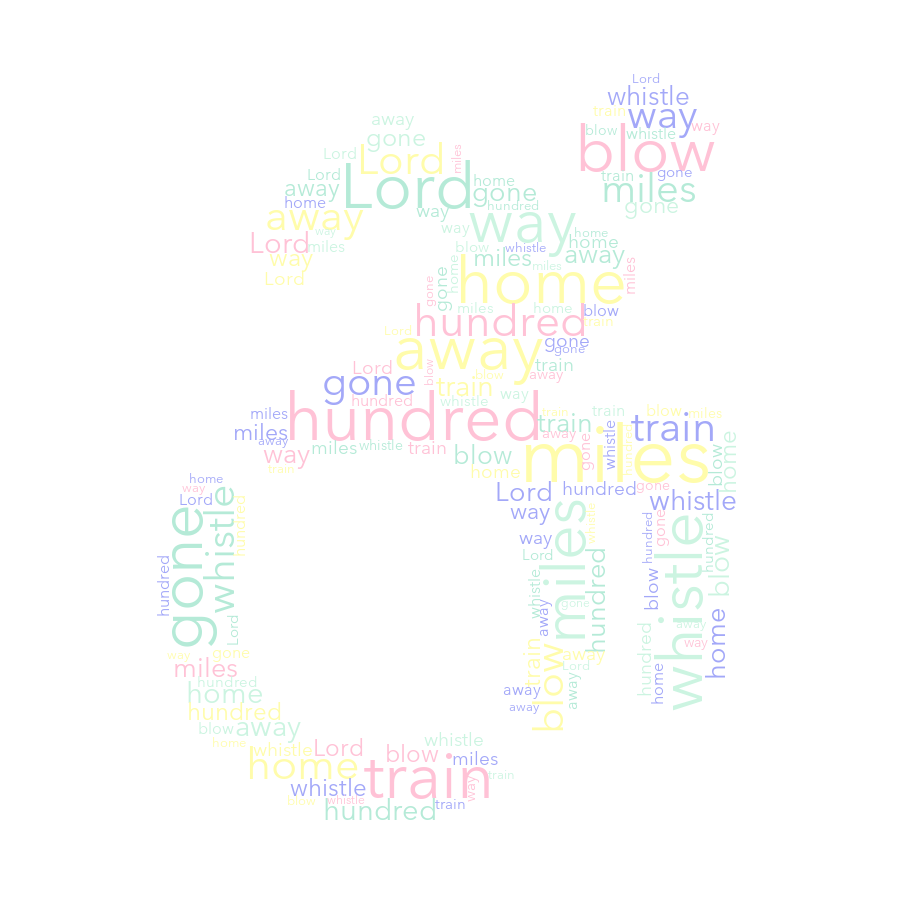 Accessible Symbol 913 500 Miles random color word cloud