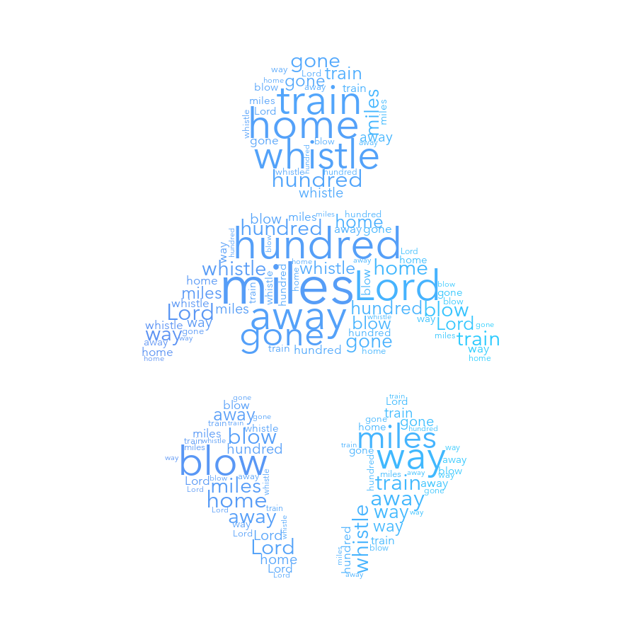 Baby 663 500 Miles gradient word cloud