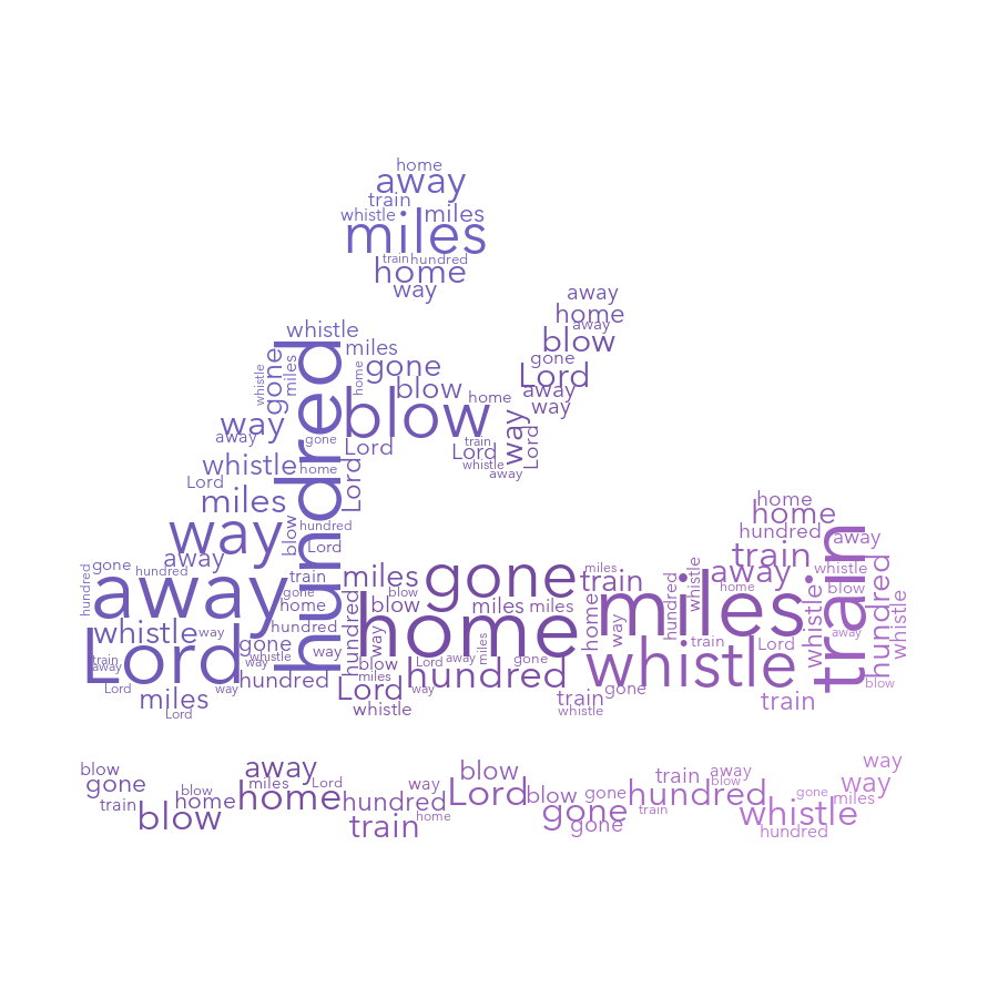 Canoe 526 500 Miles gradient word cloud