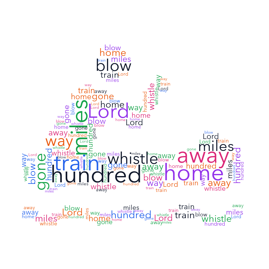 Canoe 526 500 Miles random color word cloud