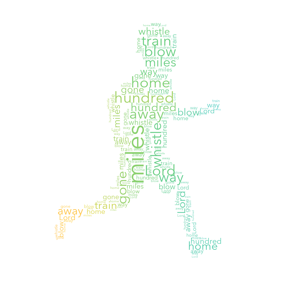 Child At Play 660 500 Miles gradient word cloud