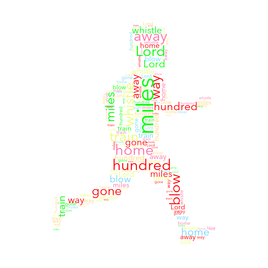 Child At Play 660 500 Miles random color word cloud