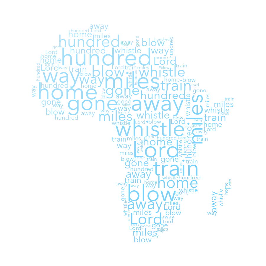 Africa 664 500 Miles gradient word cloud