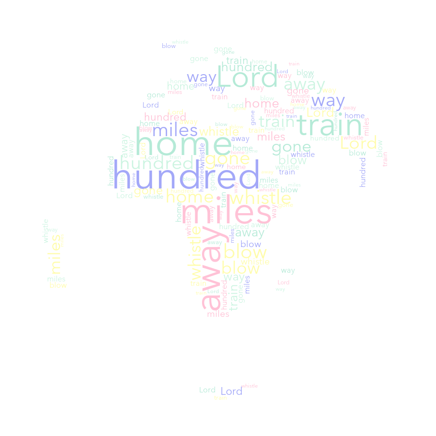 Africa Globe 665 500 Miles random color word cloud