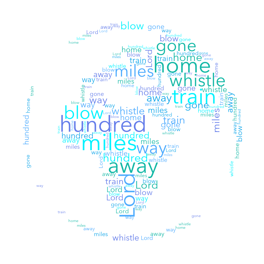 Africa Globe 978 500 Miles random color word cloud