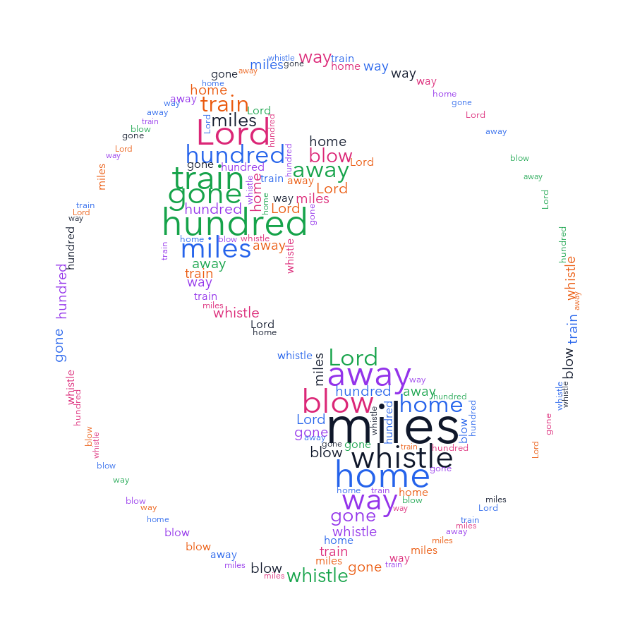 Americas Globe 979 500 Miles random color word cloud
