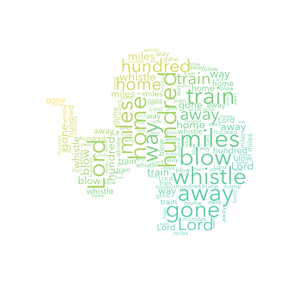 Antarctica 667 500 Miles gradient word cloud