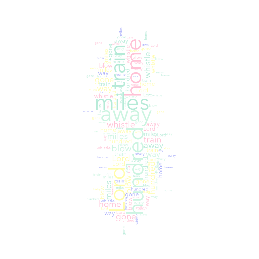 Bacteria 814 500 Miles random color word cloud