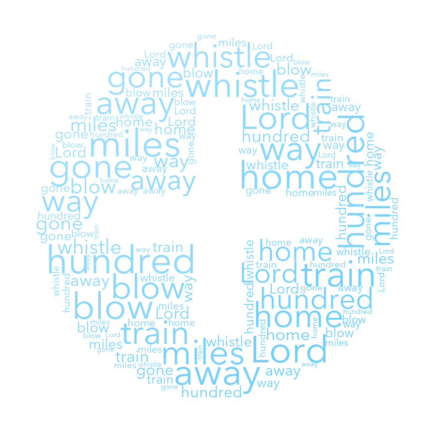 Add 1008 500 Miles gradient word cloud