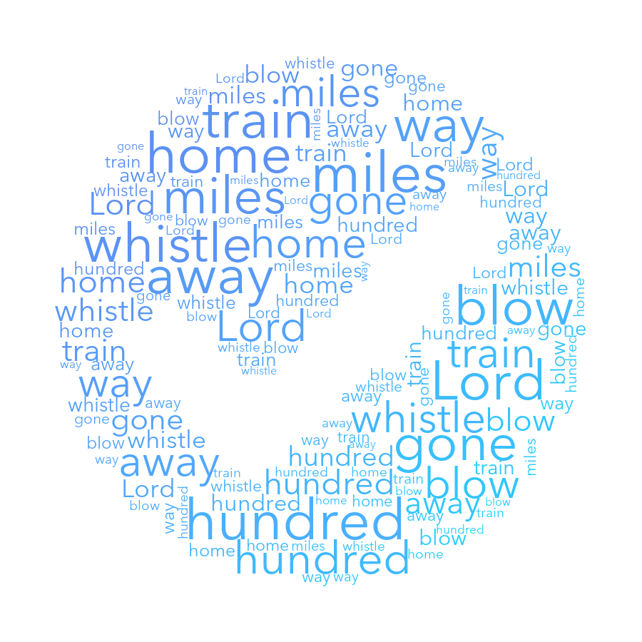 Approved 1003 500 Miles gradient word cloud