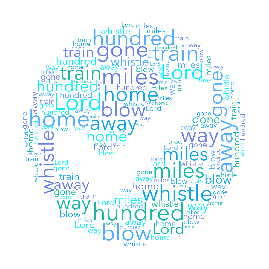 Approved 1003 500 Miles random color word cloud