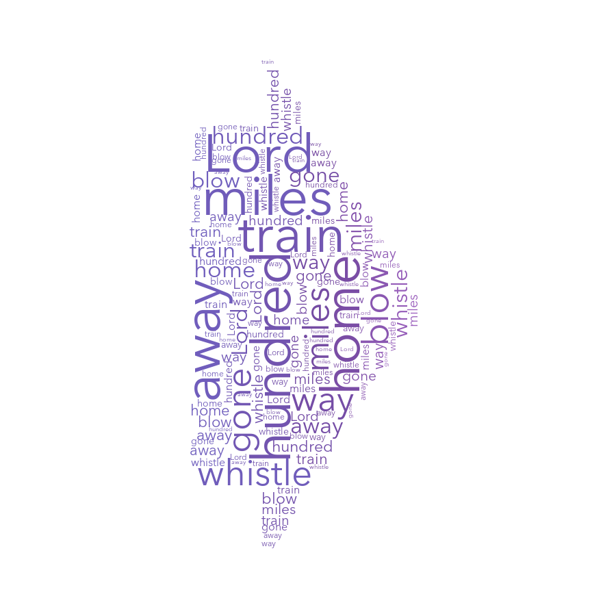Arrow 1 547 500 Miles gradient word cloud