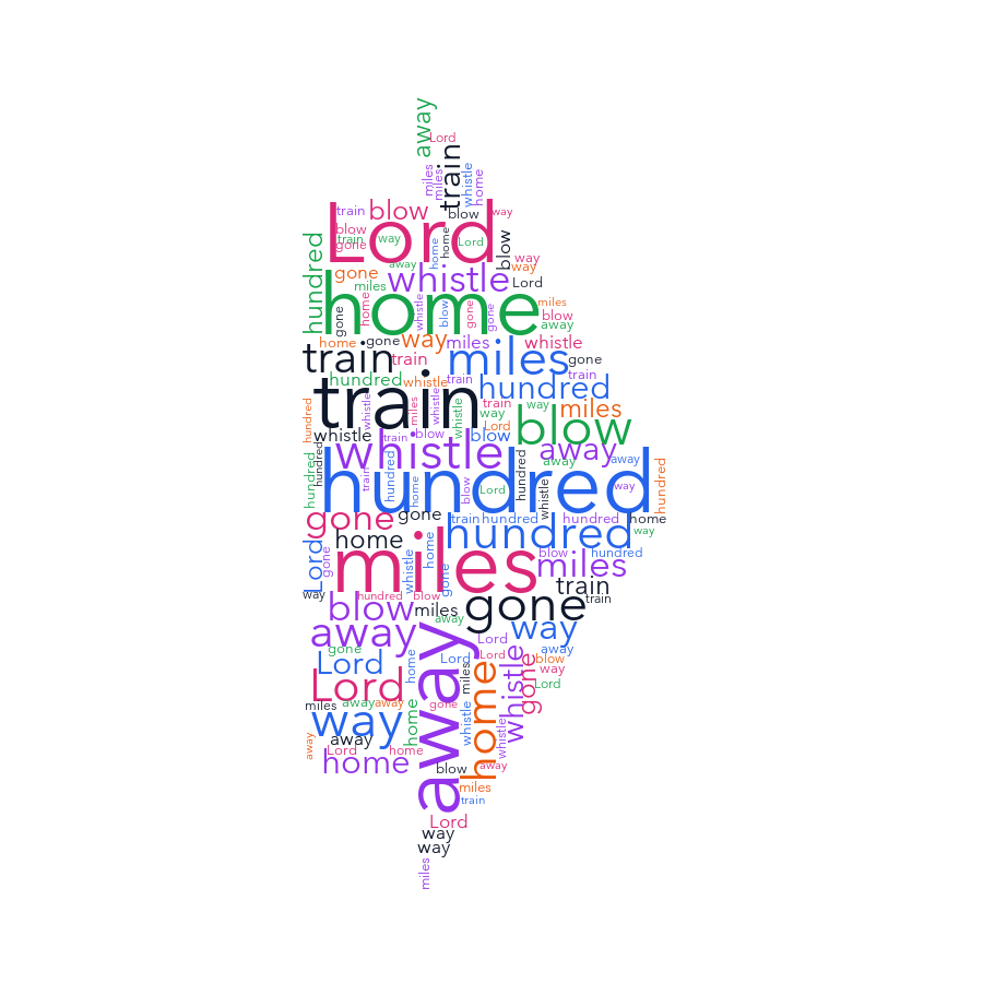 Arrow 1 547 500 Miles random color word cloud
