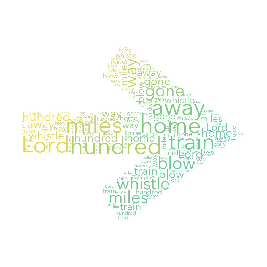 Arrow 10 556 500 Miles gradient word cloud