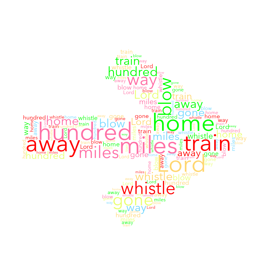 Arrow 10 556 500 Miles random color word cloud