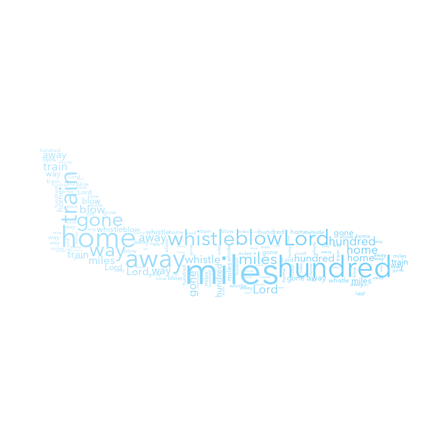 Airplane 485 500 Miles gradient word cloud