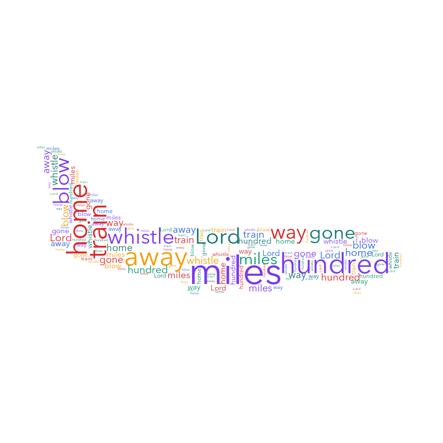 iOS Transportation 500 Miles word cloud examples