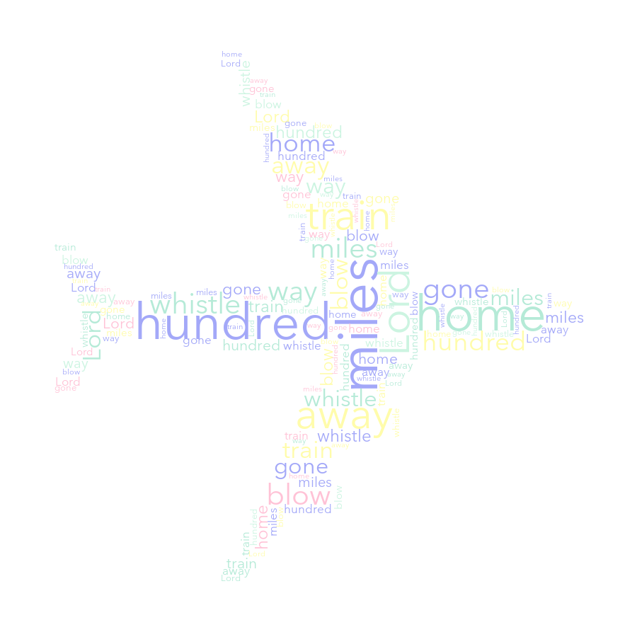Airplane 486 500 Miles random color word cloud