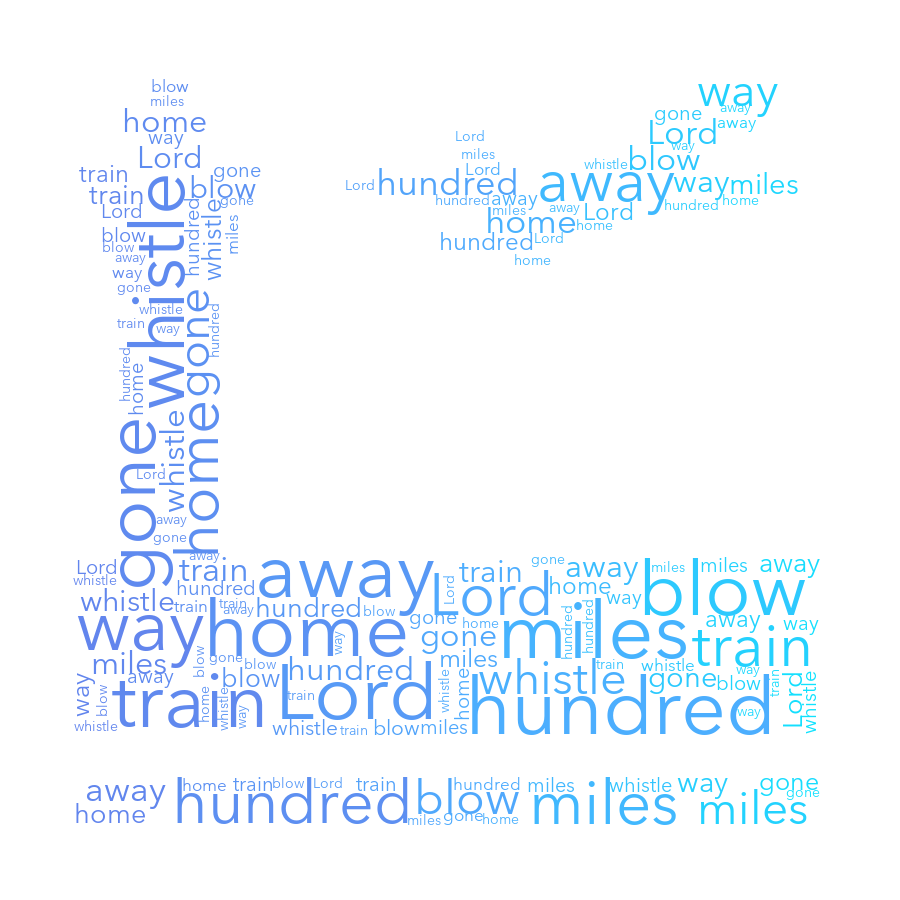 Airport 498 500 Miles gradient word cloud