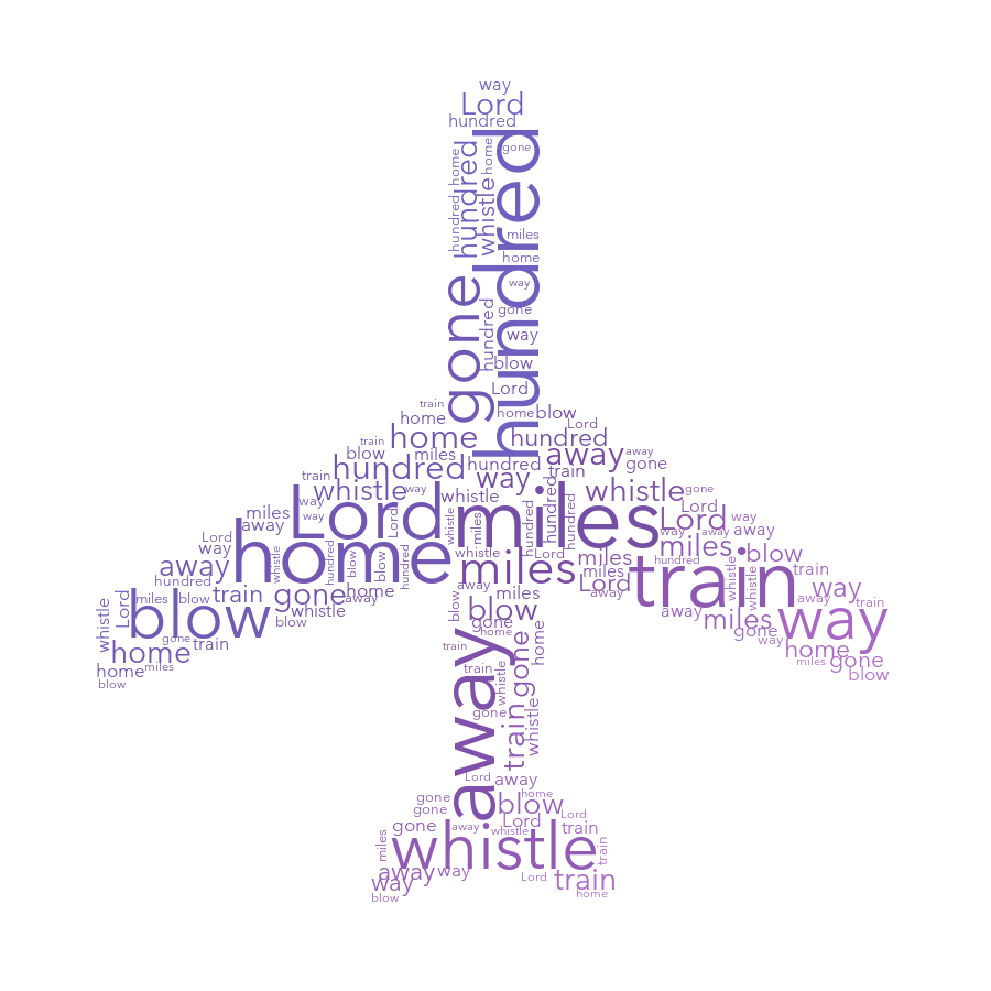 Airport 516 500 Miles gradient word cloud