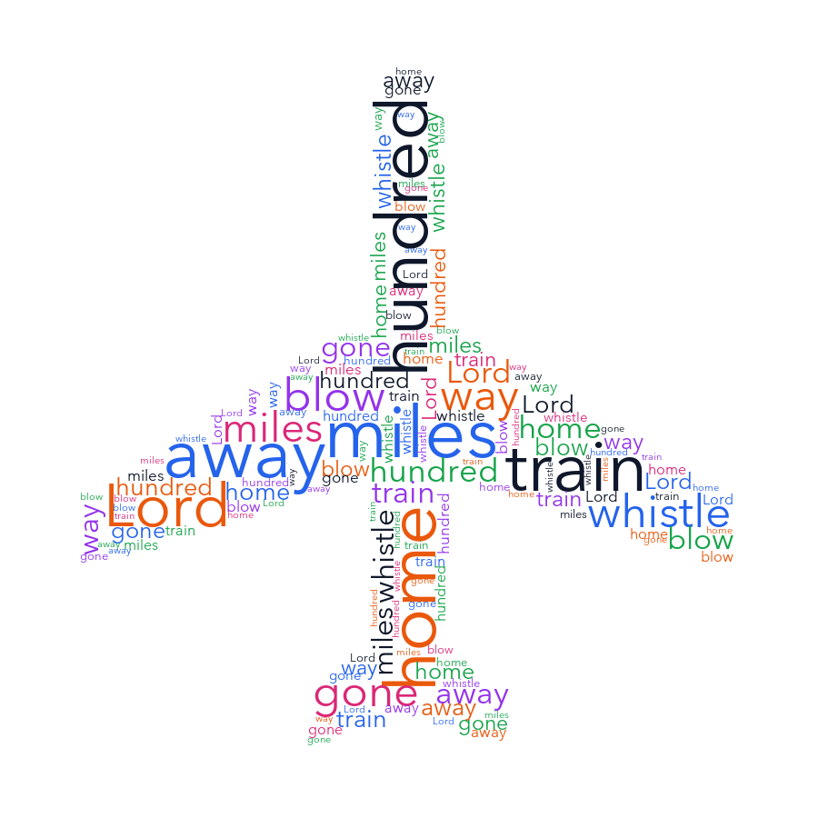 Airport 516 500 Miles random color word cloud