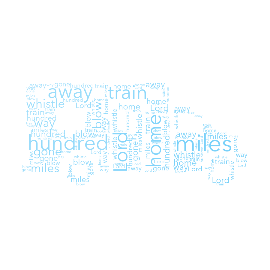 Ambulance 321 500 Miles gradient word cloud