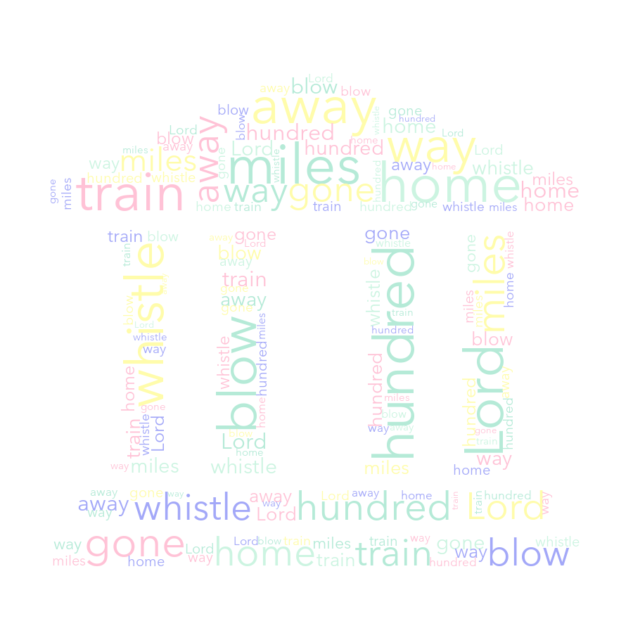 Bank 252 500 Miles random color word cloud
