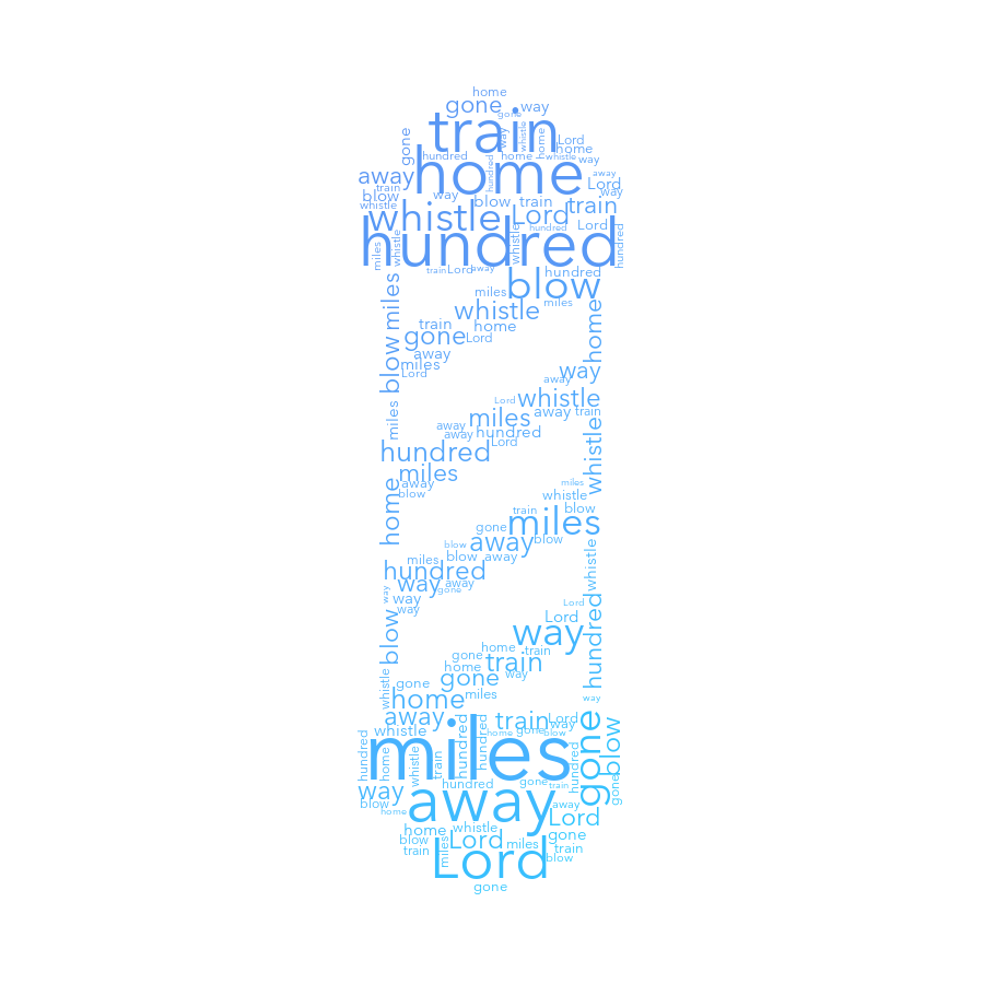 Barber Pole 259 500 Miles gradient word cloud