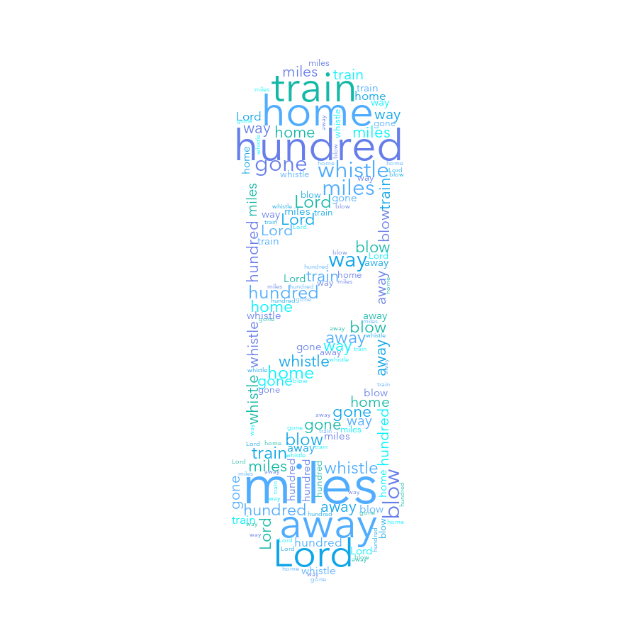 Barber Pole 259 500 Miles random color word cloud