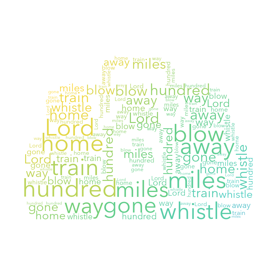 Doctor Bag 322 500 Miles gradient word cloud