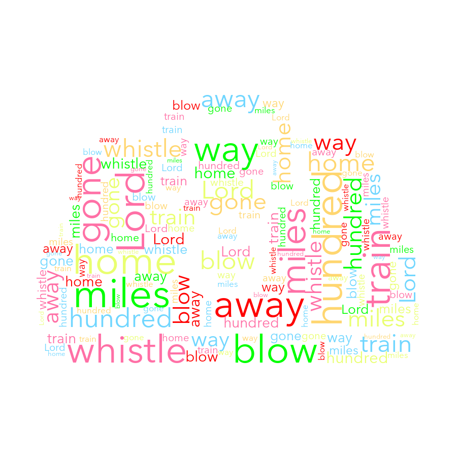 Doctor Bag 322 500 Miles random color word cloud